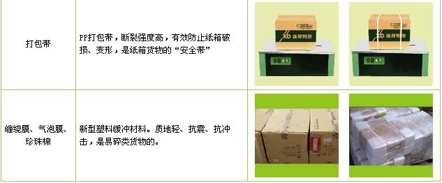 福山区到江西物流公司

